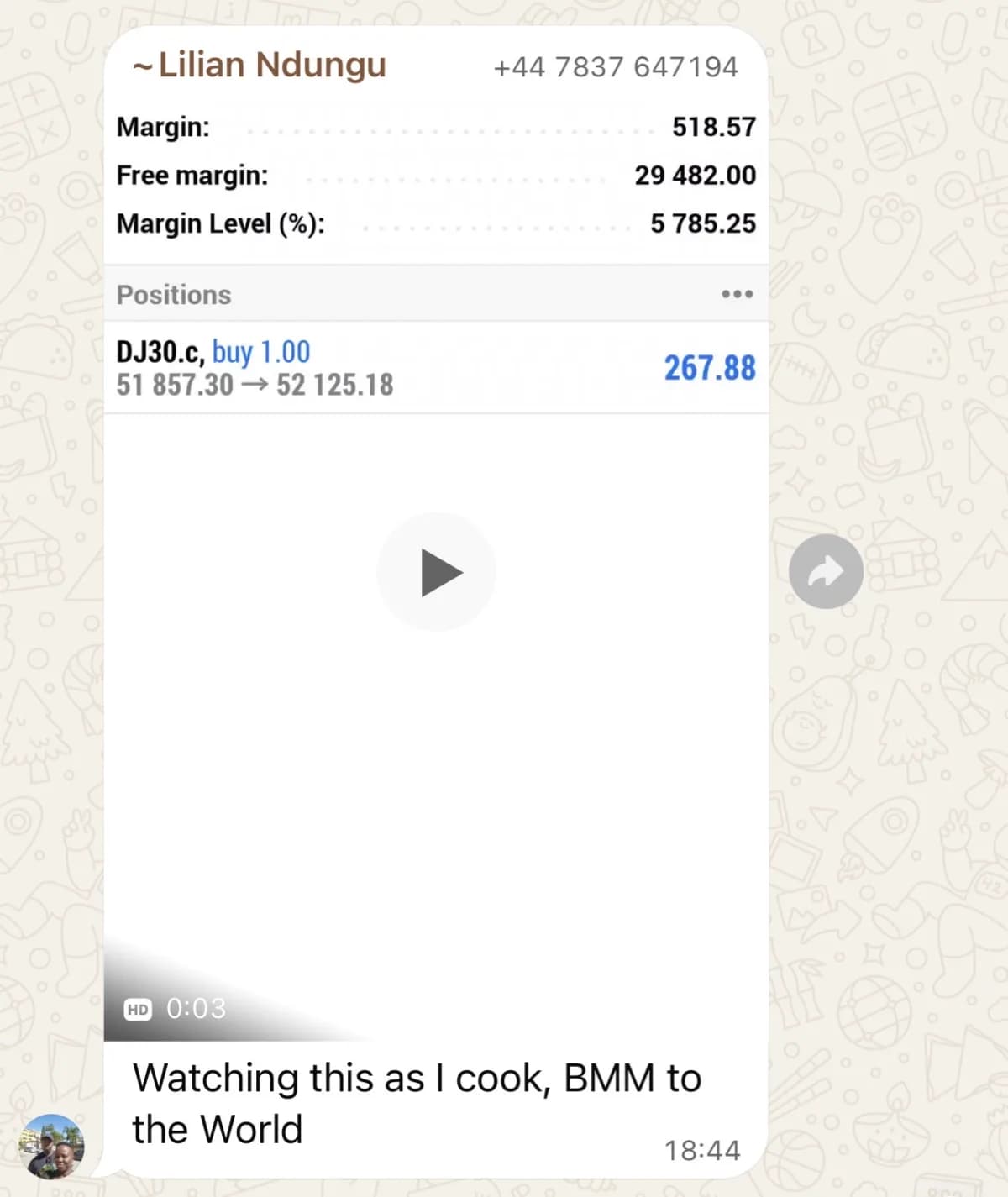 A member's trading account, showing their results.
