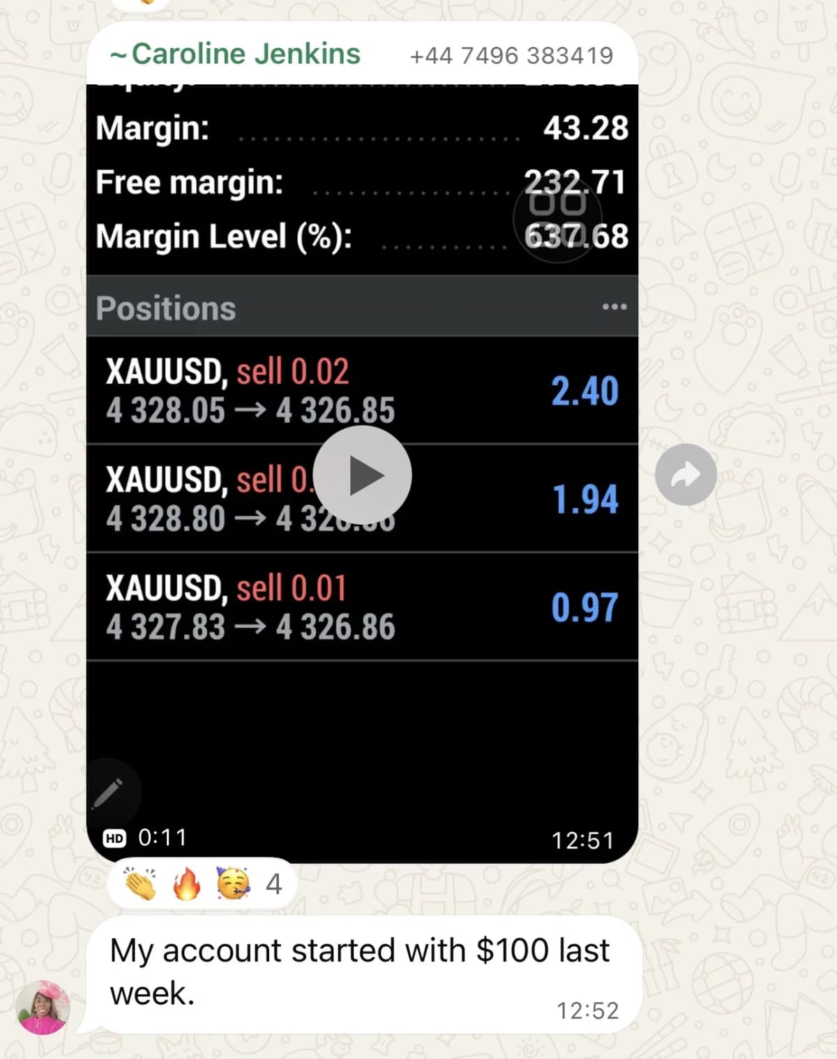 A member's trading account, showing their results.